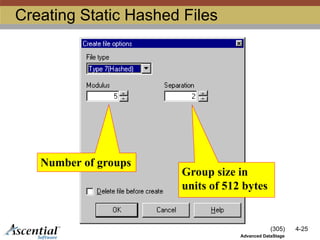 (305) 4-25
Advanced DataStage
Creating Static Hashed Files
Number of groups
Group size in
units of 512 bytes
 