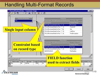 (305) 4-13
Advanced DataStage
Handling Multi-Format Records
Single input column
Constraint based
on record type
FIELD function
used to extract fields
 