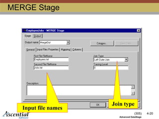 (305) 4-20
Advanced DataStage
MERGE Stage
Join type
Input file names
 