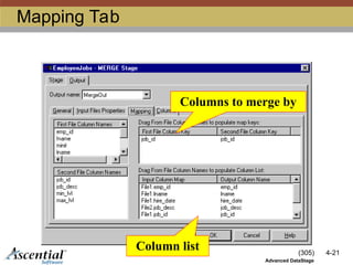 (305) 4-21
Advanced DataStage
Mapping Tab
Columns to merge by
Column list
 
