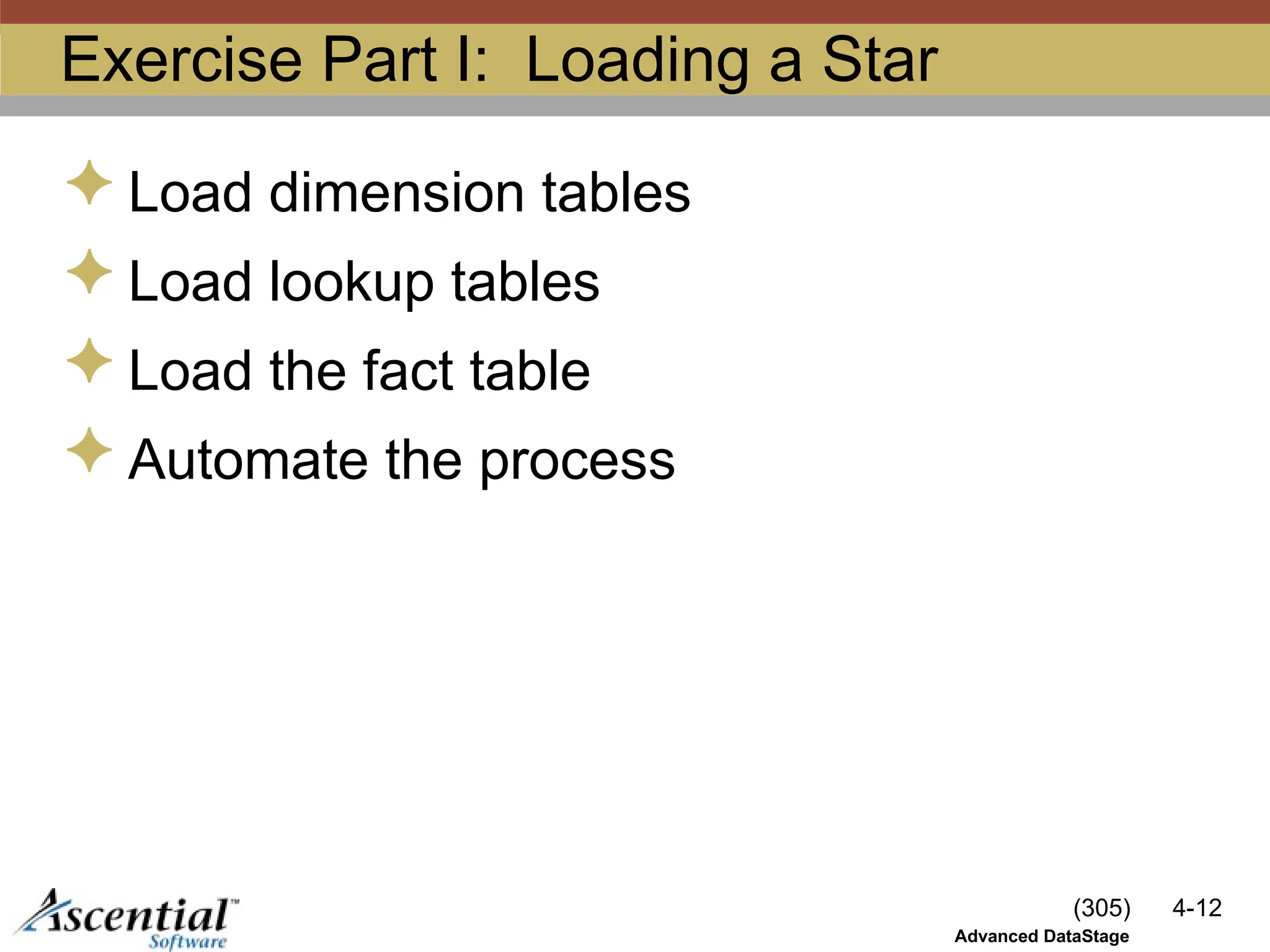 (305) 4-12
Advanced DataStage
Exercise Part I: Loading a Star
 Load dimension tables
 Load lookup tables
 Load the fact table
 Automate the process
 