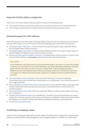 Improved Turkish address assignment
In this version, the Turkish address cleansing solution is enhanced in the following ways:
●

A new address directory content that provides more comprehensive and accurate Turkish address data.

●

The existing parsing dictionary and rule files have been enhanced to improve parsing accuracy.

Enhanced support for SAP software
Several enhancements have been made to the Global Address Cleanse transform to allow it to work seamlessly
with other SAP software, such as SAP Customer Relationship Management and SAP Master Data Services.
●

ISO standard region code support. You can now input and output ISO standard region codes (ISO 3166-2)
from the Global Address Cleanse transform.

●

ISO standard region2 code support. The Global Address Cleanse transform now supports region2 output so
that both Region1 and Region2 components are available on output.

●

Discrete input field support for address components. The Global Address Cleanse transform includes several
new input fields, NetWeaver_<fieldname>, that map to the data model of SAP software.

Caution
Use the NetWeaver input fields properly to avoid unexpected results in your data. You cannot map multiline
or Address_Line input fields when you use the NetWeaver input fields. Although the NetWeaver input fields
appear discrete, they behave and are processed as multiline fields. They are mapped internally to
Multiline1-12 before normal Global Address Cleanse processing is performed. If a NetWeaver input field is
not mapped, the multiline that would have been mapped to it is mapped to the next available NetWeaver
input field.
●

New output field to contain unused data. A new output field, Remainder_Full, has been added that
concatenates all extra and reminder data, including Address_Line_Remainder1-4 and Lastline_Remainder1-4,
into a single output field.

●

New output field to combine primary name and secondary data. A new output field, PName_Secondary_Addr,
has been added that contains the full primary name (with no associated primary number) and the full
secondary address.

●

New output field for private mailbox data.A new output field, PMB_Full, contains private mailbox information
for U.S. addresses.

●

Standard postal code format check. The new NetWeaver_Formatted_Postcode output field lets you output a
postal code in a format required by SAP software. The Postcode_In_NetWeaver output field indicates whether
the NetWeaver_Formatted_Postcode output field is populated and is therefore a valid postal code.

●

Improved Country ID performance.

Combining overlapping ranges
A new Combine Overlapping Ranges option has been added to the Global Address Suggestion List Options group
that lets you specify whether individual suggestions with overlapping ranges are combined. You might set this

24

© 2014 SAP AG or an SAP affiliate company. All rights reserved.

What's New
SAP Data Services 4.2 SP1 features

 