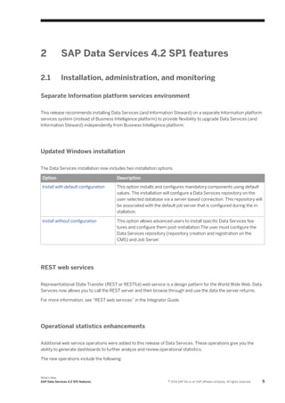 2

SAP Data Services 4.2 SP1 features

2.1

Installation, administration, and monitoring

Separate Information platform services environment
This release recommends installing Data Services (and Information Steward) on a separate Information platform
services system (instead of Business Intelligence platform) to provide flexibility to upgrade Data Services (and
Information Steward) independently from Business Intelligence platform.

Updated Windows installation
The Data Services installation now includes two installation options.
Option

Description

Install with default configuration

This option installs and configures mandatory components using default
values. The installation will configure a Data Services repository on the
user-selected database via a server-based connection. This repository will
be associated with the default job server that is configured during the in­
stallation.

Install without configuration

This option allows advanced users to install specific Data Services fea­
tures and configure them post-installation.The user must configure the
Data Services repository (repository creation and registration on the
CMS) and Job Server.

REST web services
Representational State Transfer (REST or RESTful) web service is a design pattern for the World Wide Web. Data
Services now allows you to call the REST server and then browse through and use the data the server returns.
For more information, see “REST web services” in the Integrator Guide.

Operational statistics enhancements
Additional web service operations were added to this release of Data Services. These operations give you the
ability to generate dashboards to further analyze and review operational statistics.
The new operations include the following:

What's New
SAP Data Services 4.2 SP1 features

© 2014 SAP AG or an SAP affiliate company. All rights reserved.

5

 
