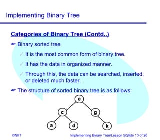 Implementing Binary Tree

 Categories of Binary Tree (Contd..)
  Binary sorted tree
       It is the most common form of binary tree.
       It has the data in organized manner.
       Through this, the data can be searched, inserted,
        or deleted much faster.
  The structure of sorted binary tree is as follows:




  ©NIIT                    Implementing Binary Tree/Lesson 5/Slide 10 of 26
 