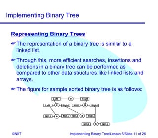 Implementing Binary Tree

 Representing Binary Trees
  The representation of a binary tree is similar to a
   linked list.
  Through this, more efficient searches, insertions and
   deletions in a binary tree can be performed as
   compared to other data structures like linked lists and
   arrays.
  The figure for sample sorted binary tree is as follows:




  ©NIIT                   Implementing Binary Tree/Lesson 5/Slide 11 of 26
 