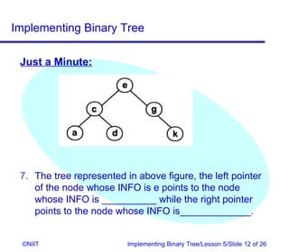 Implementing Binary Tree

 Just a Minute:




 7. The tree represented in above figure, the left pointer
    of the node whose INFO is e points to the node
    whose INFO is __________ while the right pointer
    points to the node whose INFO is_____________.


  ©NIIT                   Implementing Binary Tree/Lesson 5/Slide 12 of 26
 