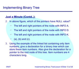 Implementing Binary Tree

 Just a Minute (Contd..):
 2. In above figure, which of the pointers have NULL value?
       The left and right pointers of the node with INFO A.
       The left and right pointers of the node with INFO D.
       The left and right pointers of the node with INFO K.
       (a), (b) and (c).
 3. Using the example of the linked list containing only item
    numbers, give a declaration for a binary tree which can
    store these item numbers. Also give the declaration for a
    pointer to the root node of this tree. Item numbers are 4
    characters long.



  ©NIIT                     Implementing Binary Tree/Lesson 5/Slide 13 of 26
 