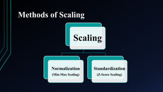 Data Preprocessing Data Transformation Scaling Normalization Data Preprocessing Data Transformation Scaling Normalization