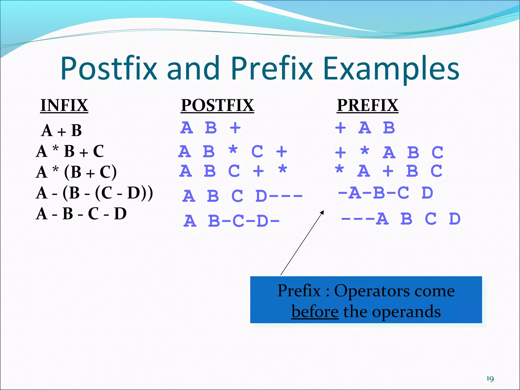 Data Structure And Algorithms Stacks Ppt Data Structure And Algorithms Stacks Ppt