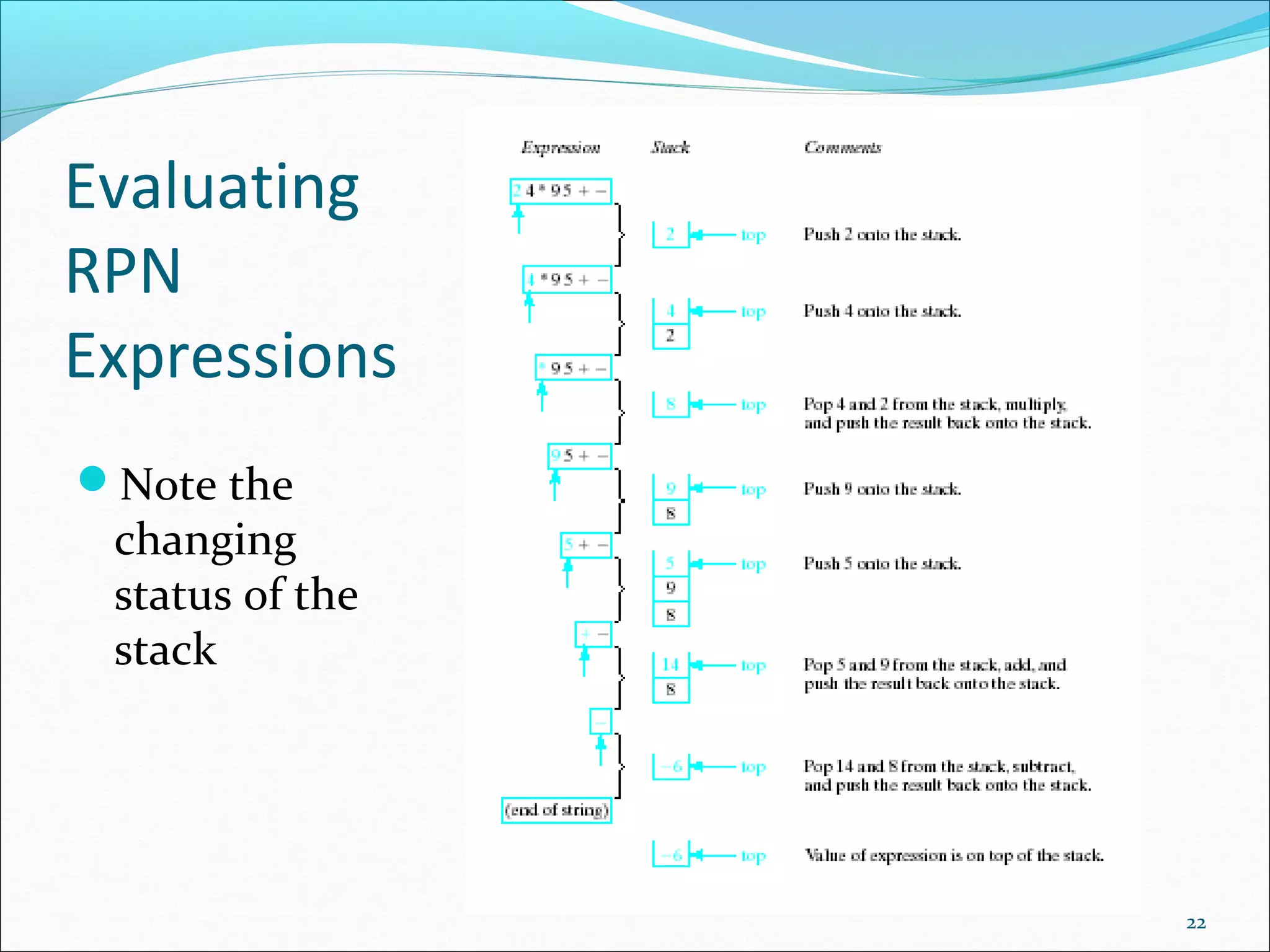 Data Structure And Algorithms Stacks Ppt Data Structure And Algorithms Stacks Ppt