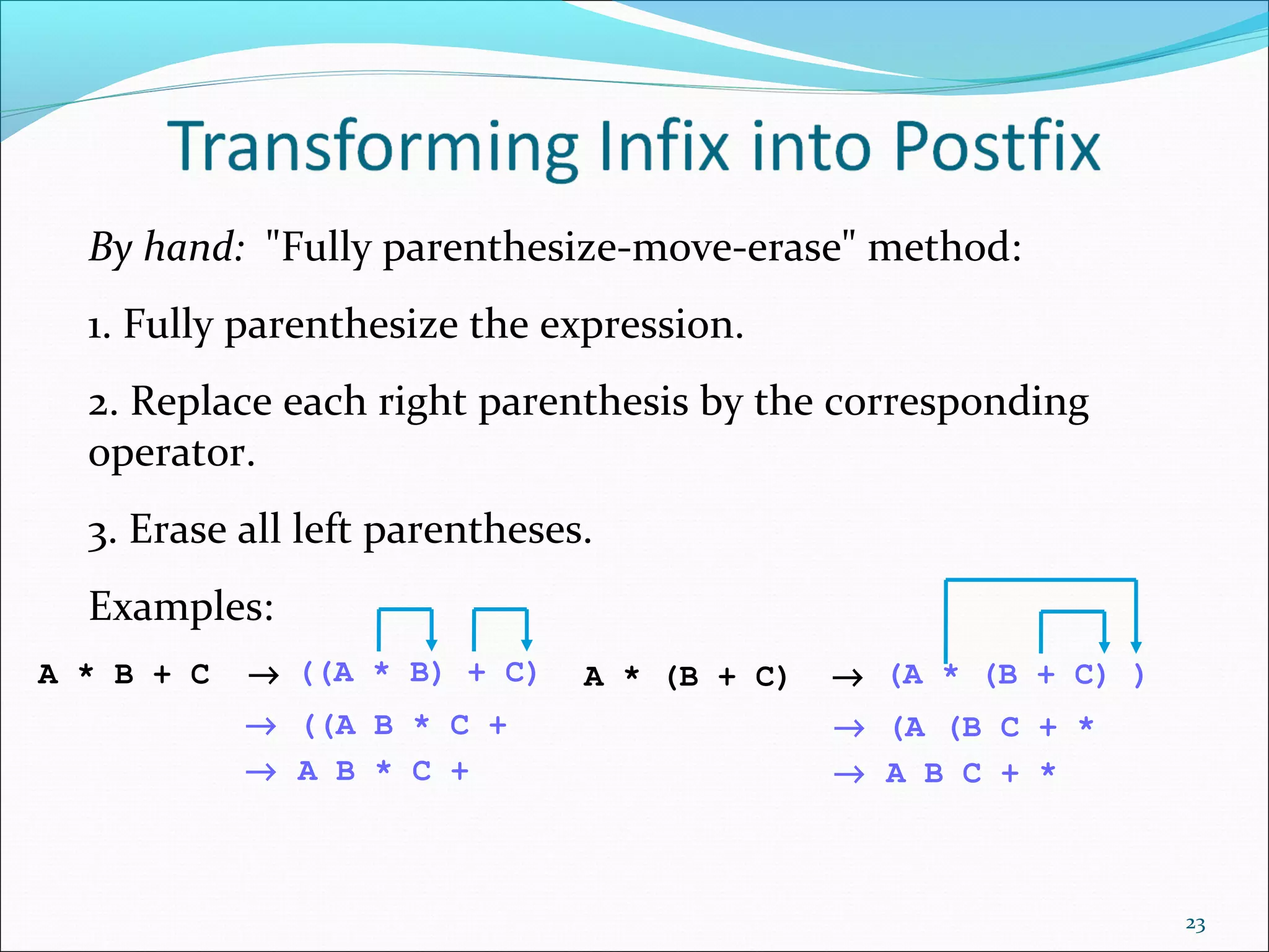 Data Structure and Algorithms Stacks | PPT