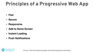 Progressive App Information.pdf Building Progressive Web Apps (Kyle Buchanan) | PDF