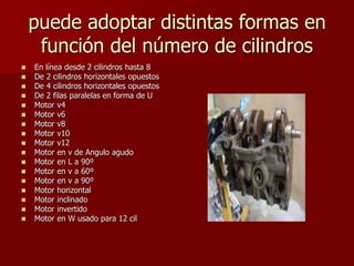 puede adoptar distintas formas en
función del número de cilindros
 En línea desde 2 cilindros hasta 8
 De 2 cilindros horizontales opuestos
 De 4 cilindros horizontales opuestos
 De 2 filas paralelas en forma de U
 Motor v4
 Motor v6
 Motor v8
 Motor v10
 Motor v12
 Motor en v de Angulo agudo
 Motor en L a 90º
 Motor en v a 60º
 Motor en v a 90º
 Motor horizontal
 Motor inclinado
 Motor invertido
 Motor en W usado para 12 cil
 