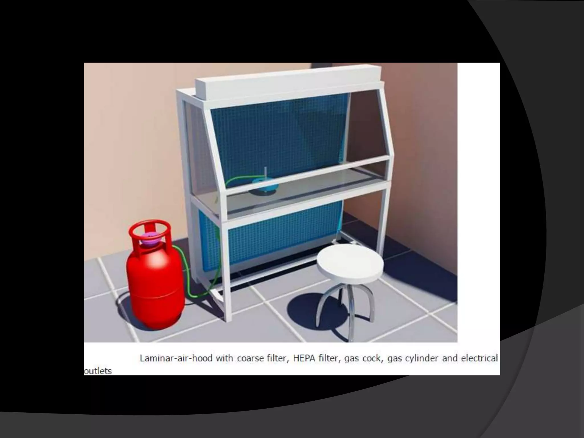 4068 plant tissue culture lab design | PPTX