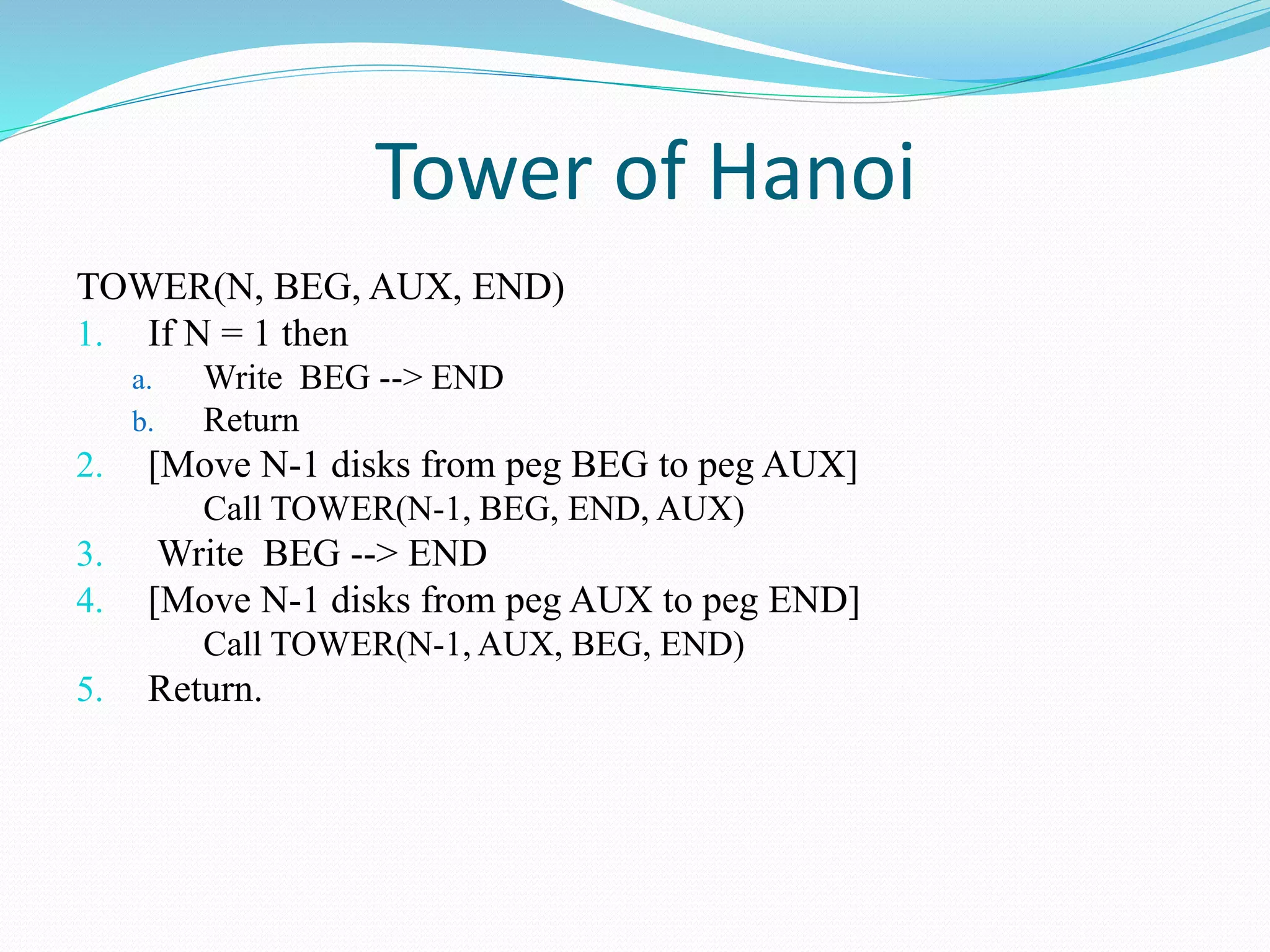Tower of Hanoi TOWER(N, BEG, AUX, END) 1. If N = 1 then a. Write BEG --> END b. Return 2. [Move N-1 disks from peg BEG to peg AUX] Call TOWER(N-1, BEG, END, AUX) 3. Write BEG --> END 4. [Move N-1 disks from peg AUX to peg END] Call TOWER(N-1, AUX, BEG, END) 5. Return. 