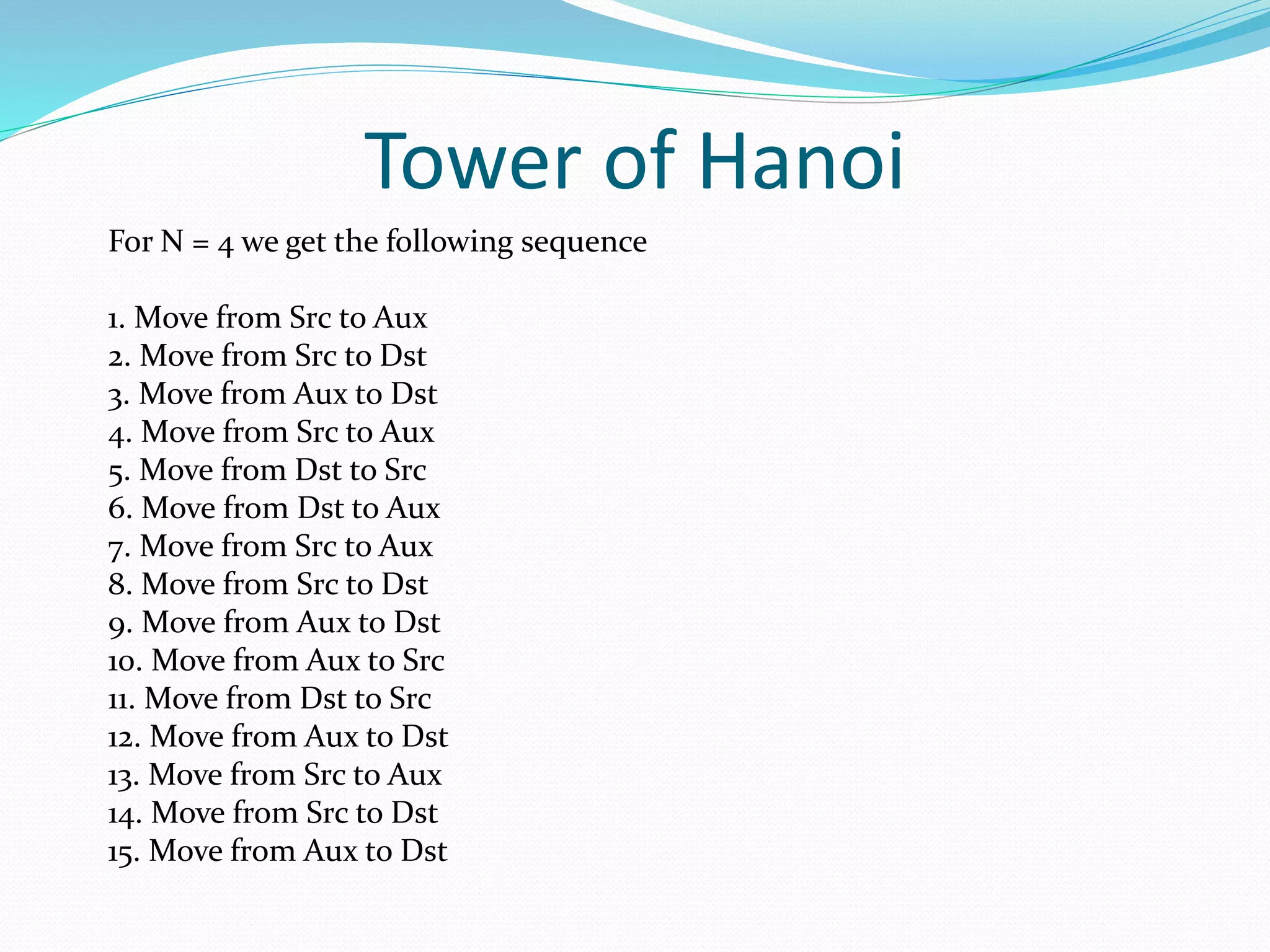 Tower of Hanoi For N = 4 we get the following sequence 1. Move from Src to Aux 2. Move from Src to Dst 3. Move from Aux to Dst 4. Move from Src to Aux 5. Move from Dst to Src 6. Move from Dst to Aux 7. Move from Src to Aux 8. Move from Src to Dst 9. Move from Aux to Dst 10. Move from Aux to Src 11. Move from Dst to Src 12. Move from Aux to Dst 13. Move from Src to Aux 14. Move from Src to Dst 15. Move from Aux to Dst 