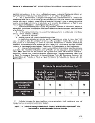 Decreto Nº 66, de 2 de febrero 2007 “ Aprueba Reglamento de Instalaciones Interiores y Medidores de Gas”
paralelo, los reguladores de tiro u otros medios utilizados para controlar el flujo de aire deberán ser
suficientemente herméticos para evitar la circulación de aire a través del calefactor.
b) No se deberá instalar un serpentín de refrigeración conjuntamente con un calefactor de
aire forzado en el que la circulación del aire enfriado sea producida por el ventilador del calentador
de aire, salvo que el ventilador posea suficiente capacidad como para vencer la resistencia estática
externa impuesta por el sistema de conductos y el serpentín de refrigeración al flujo de aire
necesario para calefaccionar o para refrigerar, el que fuera mayor.
c) Los calefactores se deberán disponer después de las unidades de enfriamiento, salvo que
éstas estén diseñadas o equipadas de modo de no desarrollar una temperatura o presión superior
a las de diseño.
d) Se deberán suministrar medios para eliminar adecuadamente el condensado, evitando su
drenaje sobre el elemento calefactor.
77.4.4 Distancias de seguridad.
a) Calefactores de aire instalados en recintos grandes.
Los calefactores ubicados en recintos grandes, cuyo volumen es de al menos doce (12)
veces el volumen total del calefactor correspondiente, se deberán instalar de acuerdo a las
instrucciones de su fabricante y si la norma de fabricación del calefactor no establece distancias de
seguridad, se deberán aplicar las establecidas en la Tabla XXVI. Distancias de seguridad mínimas
respecto de Materiales Combustibles para Calefactores de Aire instalados en Recintos Grandes.
a.1 Los calefactores se podrán instalar reduciendo tales distancias de seguridad, siempre
que éstos y los materiales combustibles sean protegidos con las protecciones establecidas en la
Tabla XXVII. Reducción de las distancias de seguridad con formas de protección específicas,
Figura 21. Extensión de la Protección necesaria para reducir los Espacios Libres desde los Equipos
a Gas o Conectores de Evacuación de Gases Calientes, Figura 22. Sistema de Reducción del
Espacio Libre con Protector de Pared. y Figura 23. Sistema de Reducción del Espacio Libre de
Mampostería.
(1) En todos los casos, las distancias libres mínimas se deberán medir radialmente entre los
dos puntos más cercanos del contorno del área útil.
Tabla XXVI. Distancias de seguridad mínimas respecto de Materiales Combustibles para
Calefactores de Aire instalados en Recintos Grandes.
128
 