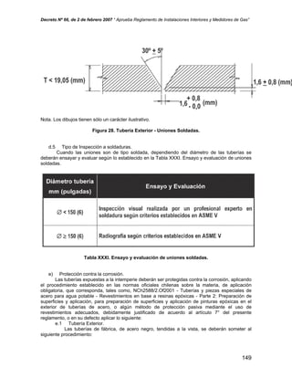 Decreto Nº 66, de 2 de febrero 2007 “ Aprueba Reglamento de Instalaciones Interiores y Medidores de Gas”
Nota. Los dibujos tienen sólo un carácter ilustrativo.
Figura 28. Tubería Exterior - Uniones Soldadas.
d.5 Tipo de Inspección a soldaduras.
Cuando las uniones son de tipo soldada, dependiendo del diámetro de las tuberías se
deberán ensayar y evaluar según lo establecido en la Tabla XXXI. Ensayo y evaluación de uniones
soldadas.
Tabla XXXI. Ensayo y evaluación de uniones soldadas.
e) Protección contra la corrosión.
Las tuberías expuestas a la intemperie deberán ser protegidas contra la corrosión, aplicando
el procedimiento establecido en las normas oficiales chilenas sobre la materia, de aplicación
obligatoria, que corresponda, tales como, NCh2588/2.Of2001 - Tuberías y piezas especiales de
acero para agua potable - Revestimientos en base a resinas epóxicas - Parte 2: Preparación de
superficies y aplicación, para preparación de superficies y aplicación de pinturas epóxicas en el
exterior de tuberías de acero, o algún método de protección pasiva mediante el uso de
revestimientos adecuados, debidamente justificado de acuerdo al artículo 7° del presente
reglamento, o en su defecto aplicar lo siguiente:
e.1 Tubería Exterior.
Las tuberías de fábrica, de acero negro, tendidas a la vista, se deberán someter al
siguiente procedimiento:
149
 