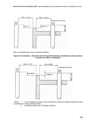 Decreto Nº 66, de 2 de febrero 2007 “ Aprueba Reglamento de Instalaciones Interiores y Medidores de Gas”
Nota. Los dibujos tienen sólo un carácter ilustrativo.
Figura 34. Techumbre – Ubicación del Terminal del Conducto y Sombrerete a tres (3) metros
o menos de un Muro o Antepecho.
NOTA. 1. No se requiere una altura sobre el antepecho cuando la distancia desde los muros
o antepecho es mayor a tres (3) metros.
2. Los dibujos tienen sólo un carácter ilustrativo.
160
 