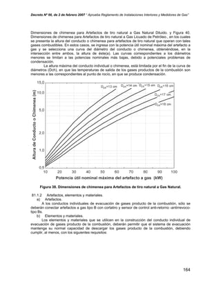 Decreto Nº 66, de 2 de febrero 2007 “ Aprueba Reglamento de Instalaciones Interiores y Medidores de Gas”
Dimensiones de chimenea para Artefactos de tiro natural a Gas Natural Diluido. y Figura 40.
Dimensiones de chimenea para Artefactos de tiro natural a Gas Licuado de Petróleo., en los cuales
se presenta la altura del conducto o chimenea para artefactos de tiro natural que operan con tales
gases combustibles. En estos casos, se ingresa con la potencia útil nominal máxima del artefacto a
gas y se selecciona una curva del diámetro del conducto o chimenea, obteniéndose, en la
intersección entre ambos, la altura de éste(a). Las curvas correspondientes a los diámetros
menores se limitan a las potencias nominales más bajas, debido a potenciales problemas de
condensación.
La altura máxima del conducto individual o chimenea, está limitada por el fin de la curva de
diámetros (Dch), en que las temperaturas de salida de los gases productos de la combustión son
menores a las correspondientes al punto de rocío, en que se produce condensación.
Figura 38. Dimensiones de chimenea para Artefactos de tiro natural a Gas Natural.
81.1.2 Artefactos, elementos y materiales.
a) Artefactos.
A los conductos individuales de evacuación de gases producto de la combustión, sólo se
deberán conectar artefactos a gas tipo B con cortatiro y sensor de control anti-retorno -antirrevoco-
tipo Bs.
b) Elementos y materiales.
Los elementos y materiales que se utilicen en la construcción del conducto individual de
evacuación de gases producto de la combustión, deberán permitir que el sistema de evacuación
mantenga su normal capacidad de descargar los gases producto de la combustión, debiendo
cumplir, al menos, con los siguientes requisitos:
164
 