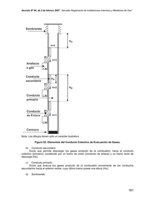 Decreto Nº 66, de 2 de febrero 2007 “ Aprueba Reglamento de Instalaciones Interiores y Medidores de Gas”
Nota. Los dibujos tienen sólo un carácter ilustrativo.
Figura 52. Elementos del Conducto Colectivo de Evacuación de Gases.
b) Conducto secundario.
Ducto que permite descargar los gases producto de la combustión, hacia el conducto
colectivo (primario), constituido por un tramo de unión (conducto de enlace) y un tramo recto de
descarga (Hs).
c) Conducto primario.
Ducto que evacua los gases producto de la combustión proveniente de los conductos
secundarios hacia el exterior recibe, cuyo último tramo posee una altura (Hu).
d) Sombrerete.
181
 