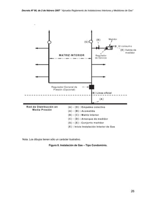 Decreto Nº 66, de 2 de febrero 2007 “ Aprueba Reglamento de Instalaciones Interiores y Medidores de Gas”
Nota. Los dibujos tienen sólo un carácter ilustrativo.
Figura 8. Instalación de Gas – Tipo Condominio.
26
 