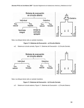 Decreto Nº 66, de 2 de febrero 2007 “ Aprueba Reglamento de Instalaciones Interiores y Medidores de Gas”
Nota. Los dibujos tienen sólo un carácter ilustrativo.
Figura 11. Sistemas de Evacuación – a) Circuito Abierto.
a.2 Sistema en circuito cerrado, Figura 11. Sistemas de Evacuación – b) Circuito Cerrado.
Nota. Los dibujos tienen sólo un carácter ilustrativo.
Figura 11. Sistemas de Evacuación – b) Circuito Cerrado.
a.3 Sistema en circuito estanco, Figura 11. Sistemas de Evacuación – c) Circuito Estanco.
34
 