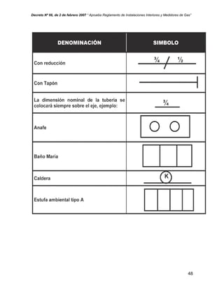 Decreto Nº 66, de 2 de febrero 2007 “ Aprueba Reglamento de Instalaciones Interiores y Medidores de Gas”
48
 