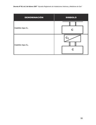 Decreto Nº 66, de 2 de febrero 2007 “ Aprueba Reglamento de Instalaciones Interiores y Medidores de Gas”
50
 
