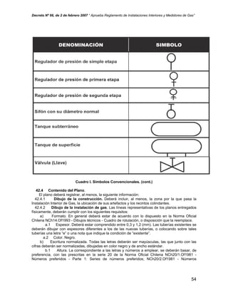 Decreto Nº 66, de 2 de febrero 2007 “ Aprueba Reglamento de Instalaciones Interiores y Medidores de Gas”
Cuadro I. Símbolos Convencionales. (cont.)
42.4 Contenido del Plano.
El plano deberá registrar, al menos, la siguiente información:
42.4.1 Dibujo de la construcción. Deberá incluir, al menos, la zona por la que pasa la
Instalación Interior de Gas, la ubicación de sus artefactos y los recintos colindantes.
42.4.2 Dibujo de la instalación de gas. Las líneas representativas de los planos entregados
físicamente, deberán cumplir con los siguientes requisitos:
a) Formato. En general deberá estar de acuerdo con lo dispuesto en la Norma Oficial
Chilena NCh14.Of1993 - Dibujos técnicos - Cuadro de rotulación, o disposición que la reemplace.
a.1 Espesor. Deberá estar comprendido entre 0,3 y 1,2 (mm). Las tuberías existentes se
deberán dibujar con espesores diferentes a los de las nuevas tuberías, o colocando sobre tales
tuberías una letra “e” o una nota que indique la condición de “existente”.
a.2 Color. Negro.
b) Escritura normalizada. Todas las letras deberán ser mayúsculas, las que junto con las
cifras deberán ser normalizadas, dibujadas en color negro y de ancho estándar.
b.1 Altura. La correspondiente a las letras y números a emplear, se deberán basar, de
preferencia, con las prescritas en la serie 20 de la Norma Oficial Chilena NCh20/1.Of1981 -
Números preferidos - Parte 1: Series de números preferidos; NCh20/2.Of1981 - Números
54
 