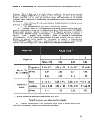 Decreto Nº 66, de 2 de febrero 2007 “ Aprueba Reglamento de Instalaciones Interiores y Medidores de Gas”
preferidos - Parte 2: Guía para el uso de los números preferidos y de las series de números
preferidos; NCh20/3.Of1982 - Números preferidos - Parte 3: Guía para la elección de las series de
números preferidos y de las series que contienen valores más redondeados de los números
preferidos, según corresponda, o disposiciones que las reemplacen, siendo algunas de las alturas
las siguientes:
i. Cinco milímetros (5 mm), para la altura de “Instalación Interior”, nombre y número
de la calle de la instalación.
ii. Tres milímetros (3 mm), para la altura del resto de la escritura.
b.2 Espesor y ancho útil. El correspondiente a las letras, como la distancia entre éstas,
palabras o líneas deberán cumplir con lo establecido en la Norma Oficial Chilena NCh15/0.Of2000 -
Documentación técnica de productos - Escritura - Parte 0: Requisitos generales, en adelante e
indistintamente “NCh15/0.Of2000”; NCh15/2.Of2001 - Documentación técnica de productos -
Escritura - Parte 2: Alfabeto Latino, números y signos, en adelante e indistintamente
“NCh15/2.Of2001”; NCh15/5.Of2000 - Documentación técnica de productos - Escritura - Parte 5:
Escritura en Alfabeto Latino asistida por computador; en adelante e indistintamente
“NCh15/5.Of2000”, según corresponda, o disposiciones que las reemplacen, siendo algunos
ejemplos los que se entregan en la Tabla III. Requisitos para la Escritura Normalizada.
(*) Todas las dimensiones están indicadas en función de la altura.
Tabla III. Requisitos para la Escritura Normalizada.
c) Símbolos convencionales. Estos se deberán dibujar según se detallan en el Cuadro I.
Símbolos Convencionales, teniendo en consideración lo siguiente:
55
 