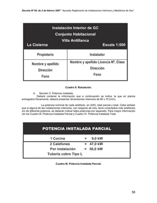 Decreto Nº 66, de 2 de febrero 2007 “ Aprueba Reglamento de Instalaciones Interiores y Medidores de Gas”
Cuadro II. Rotulación.
iii. Sección 3. Potencia instalada.
Deberá contener la información que a continuación se indica, la que en planos
entregados físicamente, deberá presentar dimensiones interiores de 80 x 70 (mm).
La potencia nominal de cada artefacto, en (kW), total parcial y total. Cabe señalar
que si alguna de las instalaciones interiores, con respecto de otra, tiene conectados más artefactos
y/o de diferente potencia, se deberán indicar tales potencias por separado. Para mayor información
ver los Cuadro III. Potencia Instalada Parcial y Cuadro IV. Potencia Instalada Total.
Cuadro III. Potencia Instalada Parcial.
58
 