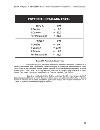 Decreto Nº 66, de 2 de febrero 2007 “ Aprueba Reglamento de Instalaciones Interiores y Medidores de Gas”
Cuadro IV. Potencia Instalada Total.
- Si el plano incluye la instalación de matrices interiores, la Sección 3, definida en el
literal c) del numeral 43.4.3 precedente, deberá consignar el número de departamentos o casas
con la potencia por instalación interior, su total parcial y el total de la potencia instalada, factor de
simultaneidad y potencia de cálculo utilizada para determinar el diámetro de la tubería de la matriz
interior. Para mayor información ver el Cuadro V. Potencia Instalada Total Edificio.
- Cuando la Instalación Interior de Gas contemple dos (2) o más tanques de GLP,
dispuestos para abastecer a varios departamentos o casas con consumos diferentes, se deberá
indicar lo señalado en la viñeta precedente, para cada tanque. Para mayor información ver el
Cuadro VI, Potencia Instalada con Tanques de GLP.
59
 