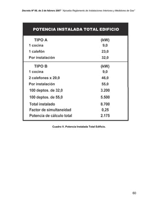 Decreto Nº 66, de 2 de febrero 2007 “ Aprueba Reglamento de Instalaciones Interiores y Medidores de Gas”
Cuadro V. Potencia Instalada Total Edificio.
60
 
