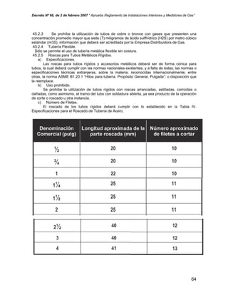 Decreto Nº 66, de 2 de febrero 2007 “ Aprueba Reglamento de Instalaciones Interiores y Medidores de Gas”
45.2.3 Se prohíbe la utilización de tubos de cobre o bronce con gases que presenten una
concentración promedio mayor que siete (7) miligramos de ácido sulfhídrico (H2S) por metro cúbico
estándar (m3S), información que deberá ser acreditada por la Empresa Distribuidora de Gas.
45.2.4 Tubería Flexible.
Sólo se permite el uso de tubería metálica flexible sin costura.
45.2.5 Roscas para Tubos Metálicos Rígidos.
a) Especificaciones.
Las roscas para tubos rígidos y accesorios metálicos deberá ser de forma cónica para
tubos, la cual deberá cumplir con las normas nacionales existentes, y a falta de éstas, las normas o
especificaciones técnicas extranjeras, sobre la materia, reconocidas internacionalmente, entre
otras, la norma ASME B1.20.1 “Hilos para tubería. Propósito General, Pulgada”; o disposición que
la reemplace.
b) Uso prohibido.
Se prohíbe la utilización de tubos rígidos con roscas arrancadas, astilladas, corroídas o
dañadas, como asimismo, el tramo del tubo con soldadura abierta, ya sea producto de la operación
de corte o roscado u otra instancia.
c) Número de Filetes.
El roscado de los tubos rígidos deberá cumplir con lo establecido en la Tabla IV.
Especificaciones para el Roscado de Tubería de Acero.
64
 