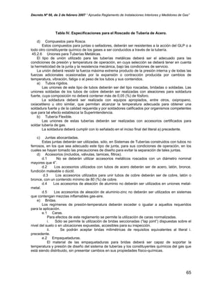 Decreto Nº 66, de 2 de febrero 2007 “ Aprueba Reglamento de Instalaciones Interiores y Medidores de Gas”
Tabla IV. Especificaciones para el Roscado de Tubería de Acero.
d) Compuestos para Rosca.
Estos compuestos para juntas o selladores, deberán ser resistentes a la acción del GLP o a
todo otro constituyente químico de los gases a ser conducidos a través de la tubería.
45.2.6 Uniones para Tuberías Metálicas.
El tipo de unión utilizado para las tuberías metálicas deberá ser el adecuado para las
condiciones de presión y temperatura de operación, en cuya selección se deberá tener en cuenta
la hermeticidad de la junta y la resistencia mecánica, bajo las condiciones de servicio.
La unión deberá resistir la fuerza máxima extrema producto de la presión interna y de todas las
fuerzas adicionales ocasionadas por la expansión o contracción producida por cambios de
temperatura, vibración, fatiga o al peso de los tubos y sus contenidos.
a) Tubos rígidos.
Las uniones de este tipo de tubos deberán ser del tipo roscadas, bridadas o soldadas. Las
uniones soldadas de los tubos de cobre deberán ser realizadas con aleaciones para soldadura
fuerte, cuya composición no deberá contener más de 0,05 (%) de fósforo.
La soldadura deberá ser realizada con equipos apropiados, entre otros, oxipropano,
oxiacetileno u otro similar, que permitan alcanzar la temperatura adecuada para obtener una
soldadura fuerte y de la calidad requerida y por soldadores calificados por organismos competentes
que para tal efecto establezca la Superintendencia.
b) Tubería Flexible.
Las uniones de estas tuberías deberán ser realizadas con accesorios certificados para
soldar tubería de gas.
La soldadura deberá cumplir con lo señalado en el inciso final del literal a) precedente.
c) Juntas abocardadas.
Estas juntas deberán ser utilizadas, sólo, en Sistemas de Tuberías construidos con tubos no
ferrosos, en los que sea adecuado este tipo de junta, para sus condiciones de operación, en los
cuales se hayan tomado las precauciones de diseño para evitar la separación de tales juntas.
d) Accesorios (incluidos, válvulas, tamices, filtros).
d.1 No se deberán utilizar accesorios metálicos roscados con un diámetro nominal
mayores que 4”.
d.2 Los accesorios utilizados con tubos de acero deberán ser de acero, latón, bronce,
fundición maleable o dúctil.
d.3 Los accesorios utilizados para unir tubos de cobre deberán ser de cobre, latón o
bronce, con un contenido mínimo de 80 (%) de cobre.
d.4 Los accesorios de aleación de aluminio no deberán ser utilizados en uniones metal-
metal.
d.5 Los accesorios de aleación de aluminio-zinc no deberán ser utilizados en sistemas
que contengan mezclas inflamables gas-aire.
e) Bridas.
Los regímenes de presión-temperatura deberán exceder o igualar a aquellos requeridos
para la aplicación.
e.1 Caras.
Para efectos de este reglamento se permite la utilización de caras normalizadas.
i. Sólo se permite la utilización de bridas seccionadas (“lap joint”) dispuestas sobre el
nivel del suelo o en ubicaciones expuestas, accesibles para su inspección.
ii. Se podrán aceptar bridas milimétricas de requisitos equivalentes al literal i.
precedente.
e.2 Empaquetaduras.
El material de las empaquetaduras para bridas deberá ser capaz de soportar la
temperatura y presión de diseño del sistema de tuberías y los constituyentes químicos del gas que
está siendo distribuido, sin presentar cambios en sus propiedades físico-químicas.
65
 