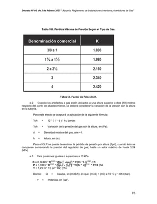 Decreto Nº 66, de 2 de febrero 2007 “ Aprueba Reglamento de Instalaciones Interiores y Medidores de Gas”
Tabla VIII. Pérdida Máxima de Presión Según el Tipo de Gas.
Tabla IX. Factor de Fricción K.
e.2 Cuando los artefactos a gas estén ubicados a una altura superior a diez (10) metros
respecto del punto de abastecimiento, se deberá considerar la variación de la presión con la altura
en la tubería.
Para este efecto se aceptará la aplicación de la siguiente fórmula:
?ph = 12 * ( 1 – d ) * h ; donde:
?ph = Variación de la presión del gas con la altura, en (Pa).
d = Densidad relativa del gas, aire =1.
h = Altura, en (m).
Para el GLP se puede desestimar la pérdida de presión por altura (?ph), cuando ésta se
compense aumentando la presión del regulador de gas; hasta un valor máximo de hasta 3,24
(kPa).
e.3 Para presiones iguales o superiores a 10 kPa.
Q = 0,12426 * D2,623
* {[(p1)2
- (p2)2
] * Y/(Cr * L)}0,541
(f.3
P = 0,0345 * D2,623
* {[(p1)2
- (p2)2
] * Y/(Cr * L)}0,541
* PCS (f.4
V = 1,25 Q * T/( p2 * D2) (f.5)
Donde: Q = Caudal, en (m3S/h); en que: (m3S) = (m3) a 15 °C y 1,013 (bar).
P = Potencia, en (kW).
75
 