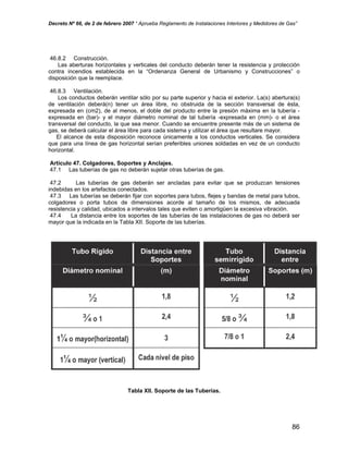 Decreto Nº 66, de 2 de febrero 2007 “ Aprueba Reglamento de Instalaciones Interiores y Medidores de Gas”
46.8.2 Construcción.
Las aberturas horizontales y verticales del conducto deberán tener la resistencia y protección
contra incendios establecida en la “Ordenanza General de Urbanismo y Construcciones” o
disposición que la reemplace.
46.8.3 Ventilación.
Los conductos deberán ventilar sólo por su parte superior y hacia el exterior. La(s) abertura(s)
de ventilación deberá(n) tener un área libre, no obstruida de la sección transversal de ésta,
expresada en (cm2), de al menos, el doble del producto entre la presión máxima en la tubería -
expresada en (bar)- y el mayor diámetro nominal de tal tubería -expresada en (mm)- o el área
transversal del conducto, la que sea menor. Cuando se encuentre presente más de un sistema de
gas, se deberá calcular el área libre para cada sistema y utilizar el área que resultare mayor.
El alcance de esta disposición reconoce únicamente a los conductos verticales. Se considera
que para una línea de gas horizontal serían preferibles uniones soldadas en vez de un conducto
horizontal.
Artículo 47. Colgadores, Soportes y Anclajes.
47.1 Las tuberías de gas no deberán sujetar otras tuberías de gas.
47.2 Las tuberías de gas deberán ser ancladas para evitar que se produzcan tensiones
indebidas en los artefactos conectados.
47.3 Las tuberías se deberán fijar con soportes para tubos, flejes y bandas de metal para tubos,
colgadores o porta tubos de dimensiones acorde al tamaño de los mismos, de adecuada
resistencia y calidad, ubicados a intervalos tales que eviten o amortigüen la excesiva vibración.
47.4 La distancia entre los soportes de las tuberías de las instalaciones de gas no deberá ser
mayor que la indicada en la Tabla XII. Soporte de las tuberías.
Tabla XII. Soporte de las Tuberías.
86
 