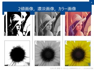 4
2値画像，濃淡画像，カラー画像
九州大学 数理・データサイエンス教育研究センター／ 年 月版2018 4
 
