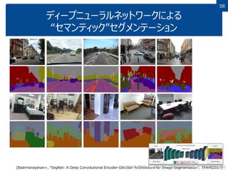 58
ディープニューラルネットワークによる
“セマンティック”セグメンテーション
[Badrinarayanan+, “SegNet: A Deep Convolutional Encoder-Decoder Architecture for Image Segmentation”, TPAMI2017]九州大学 数理・データサイエンス教育研究センター／ 年 月版2018 4
 