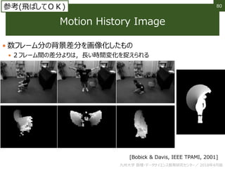 80参考(飛ばしてＯＫ)
Motion History Image
九州大学 数理・データサイエンス教育研究センター／ 年 月版2018 4
 数フレーム分の背景差分を画像化したもの
 ２フレーム間の差分よりは，長い時間変化を捉えられる
[Bobick & Davis, IEEE TPAMI, 2001]
 