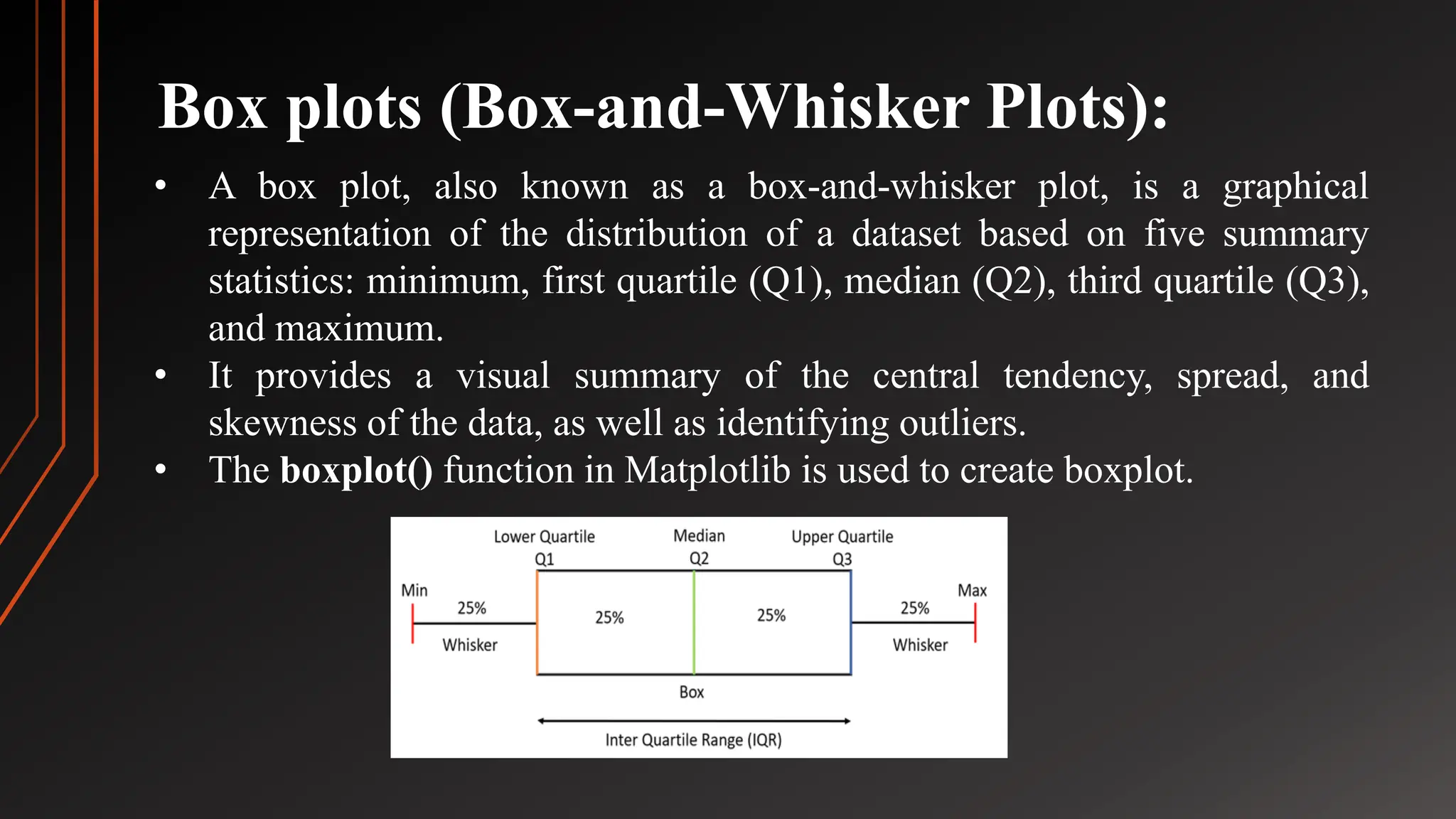 Visualization Techniques- Box plot, Line Chart, Scatter plot, Bar chart ...