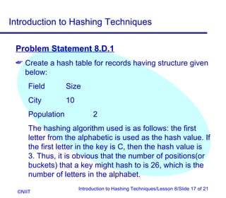 Introduction to Hashing Techniques

 Problem Statement 8.D.1
  Create a hash table for records having structure given
   below:
      Field        Size
      City         10
      Population              2
      The hashing algorithm used is as follows: the first
      letter from the alphabetic is used as the hash value. If
      the first letter in the key is C, then the hash value is
      3. Thus, it is obvious that the number of positions(or
      buckets) that a key might hash to is 26, which is the
      number of letters in the alphabet.
                        Introduction to Hashing Techniques/Lesson 8/Slide 17 of 21
  ©NIIT
 