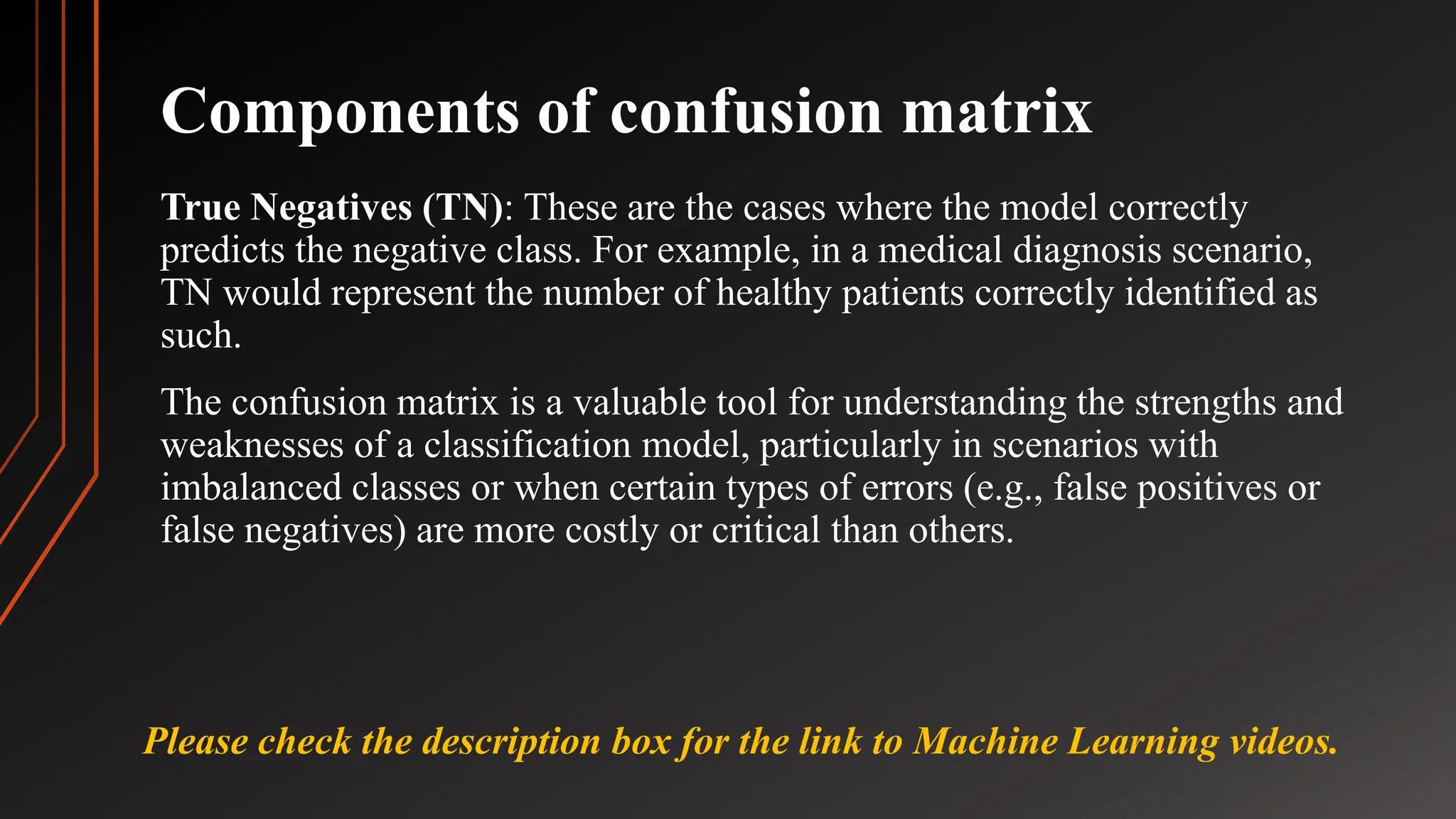 Model Evaluation Matrix: Confusion Matrix, F1 Score, ROC curve AUC ...