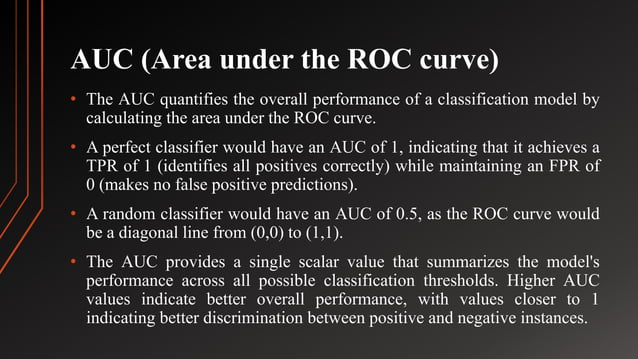 Model Evaluation Matrix: Confusion Matrix, F1 Score, ROC curve AUC ...