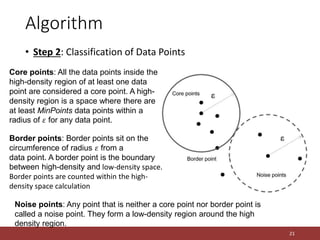 Points Point Border DS9 - Clustering.pptx