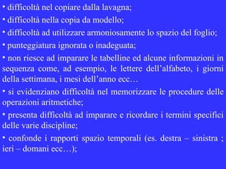 • difficoltà nel copiare dalla lavagna;
• difficoltà nella copia da modello;
• difficoltà ad utilizzare armoniosamente lo spazio del foglio;
• punteggiatura ignorata o inadeguata;
• non riesce ad imparare le tabelline ed alcune informazioni in
sequenza come, ad esempio, le lettere dell’alfabeto, i giorni
della settimana, i mesi dell’anno ecc…
• si evidenziano difficoltà nel memorizzare le procedure delle
operazioni aritmetiche;
• presenta difficoltà ad imparare e ricordare i termini specifici
delle varie discipline;
• confonde i rapporti spazio temporali (es. destra – sinistra ;
ieri – domani ecc…);
 