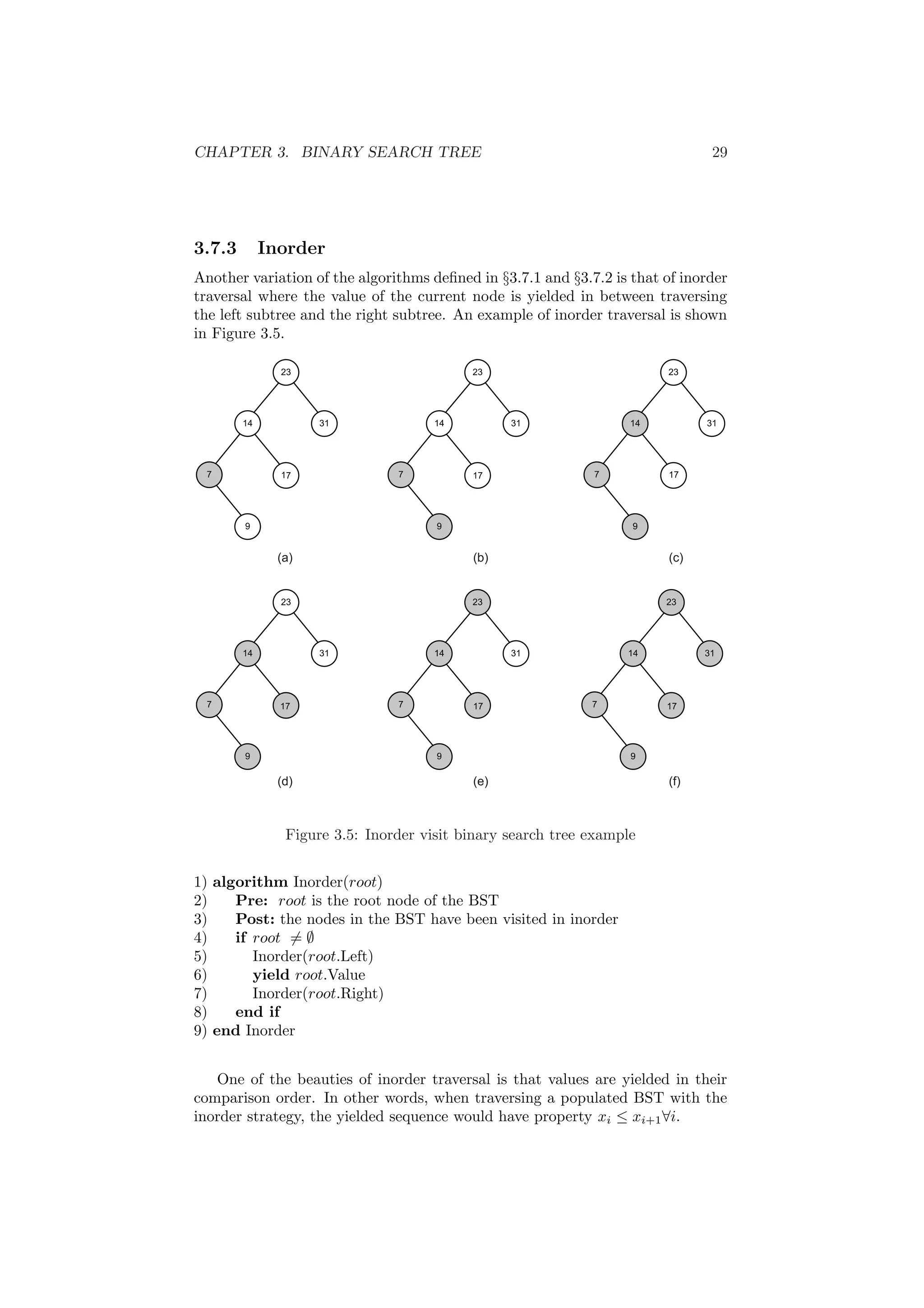 CHAPTER 3. BINARY SEARCH TREE 29 
3.7.3 Inorder 
Another variation of the algorithms de¯ned in x3.7.1 and x3.7.2 is that of inorder 
traversal where the value of the current node is yielded in between traversing 
the left subtree and the right subtree. An example of inorder traversal is shown 
in Figure 3.5. 
23 
14 31 
7 17 
9 
23 
14 31 
7 
9 
23 
14 31 
7 
17 17 
9 
(a) (b) (c) 
23 
14 31 
7 
17 17 17 
9 
23 
14 31 
7 
9 
23 
14 31 
7 
9 
(d) (e) (f) 
Figure 3.5: Inorder visit binary search tree example 
1) algorithm Inorder(root) 
2) Pre: root is the root node of the BST 
3) Post: the nodes in the BST have been visited in inorder 
4) if root6= ; 
5) Inorder(root.Left) 
6) yield root.Value 
7) Inorder(root.Right) 
8) end if 
9) end Inorder 
One of the beauties of inorder traversal is that values are yielded in their 
comparison order. In other words, when traversing a populated BST with the 
inorder strategy, the yielded sequence would have property xi · xi+18i. 
 