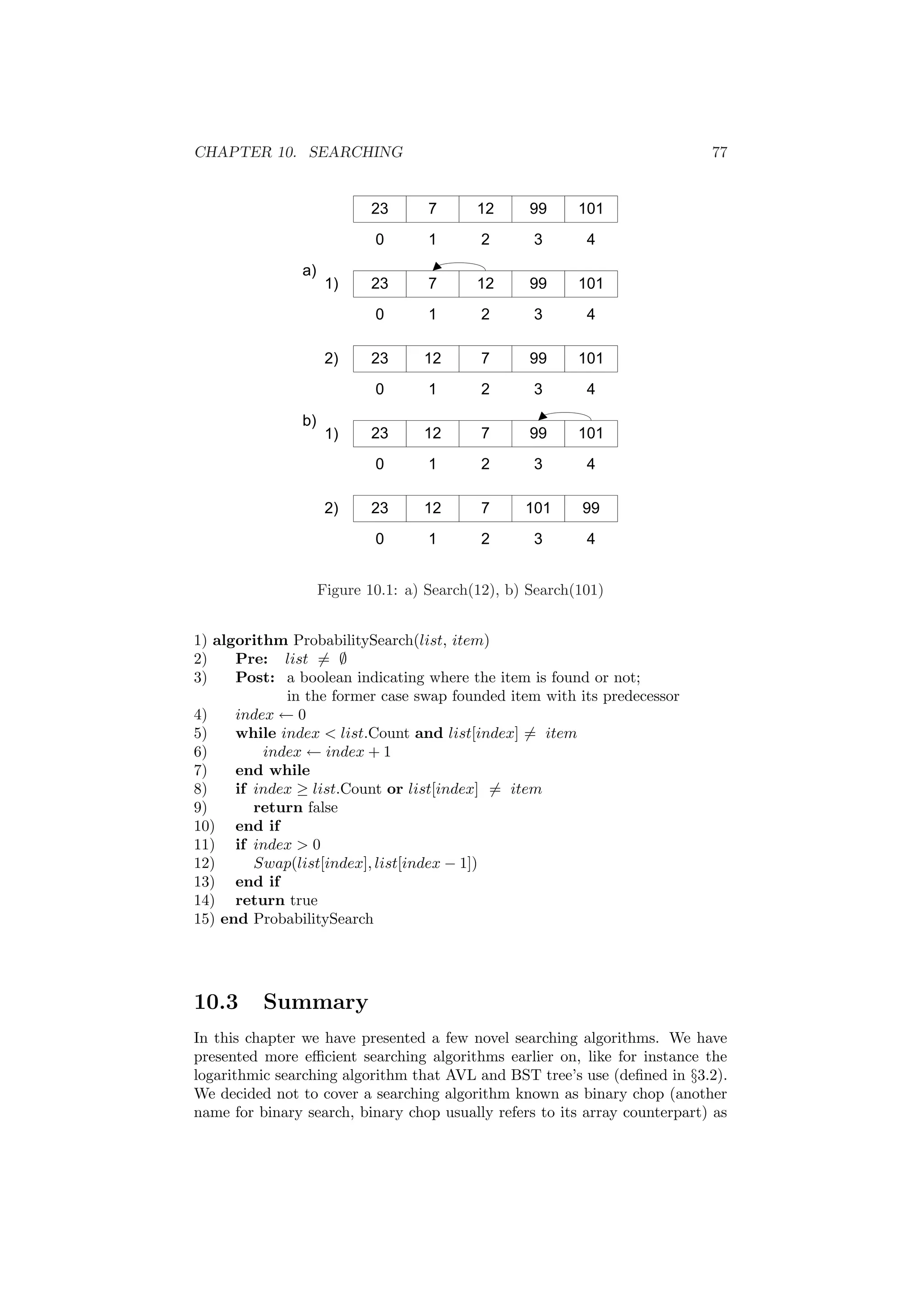 CHAPTER 10. SEARCHING 77 
Figure 10.1: a) Search(12), b) Search(101) 
1) algorithm ProbabilitySearch(list, item) 
2) Pre: list6= ; 
3) Post: a boolean indicating where the item is found or not; 
in the former case swap founded item with its predecessor 
4) index Ã 0 
5) while index < list.Count and list[index]6= item 
6) index Ã index + 1 
7) end while 
8) if index ¸ list.Count or list[index]6= item 
9) return false 
10) end if 
11) if index > 0 
12) Swap(list[index]; list[index ¡ 1]) 
13) end if 
14) return true 
15) end ProbabilitySearch 
10.3 Summary 
In this chapter we have presented a few novel searching algorithms. We have 
presented more e±cient searching algorithms earlier on, like for instance the 
logarithmic searching algorithm that AVL and BST tree's use (de¯ned in x3.2). 
We decided not to cover a searching algorithm known as binary chop (another 
name for binary search, binary chop usually refers to its array counterpart) as 
 