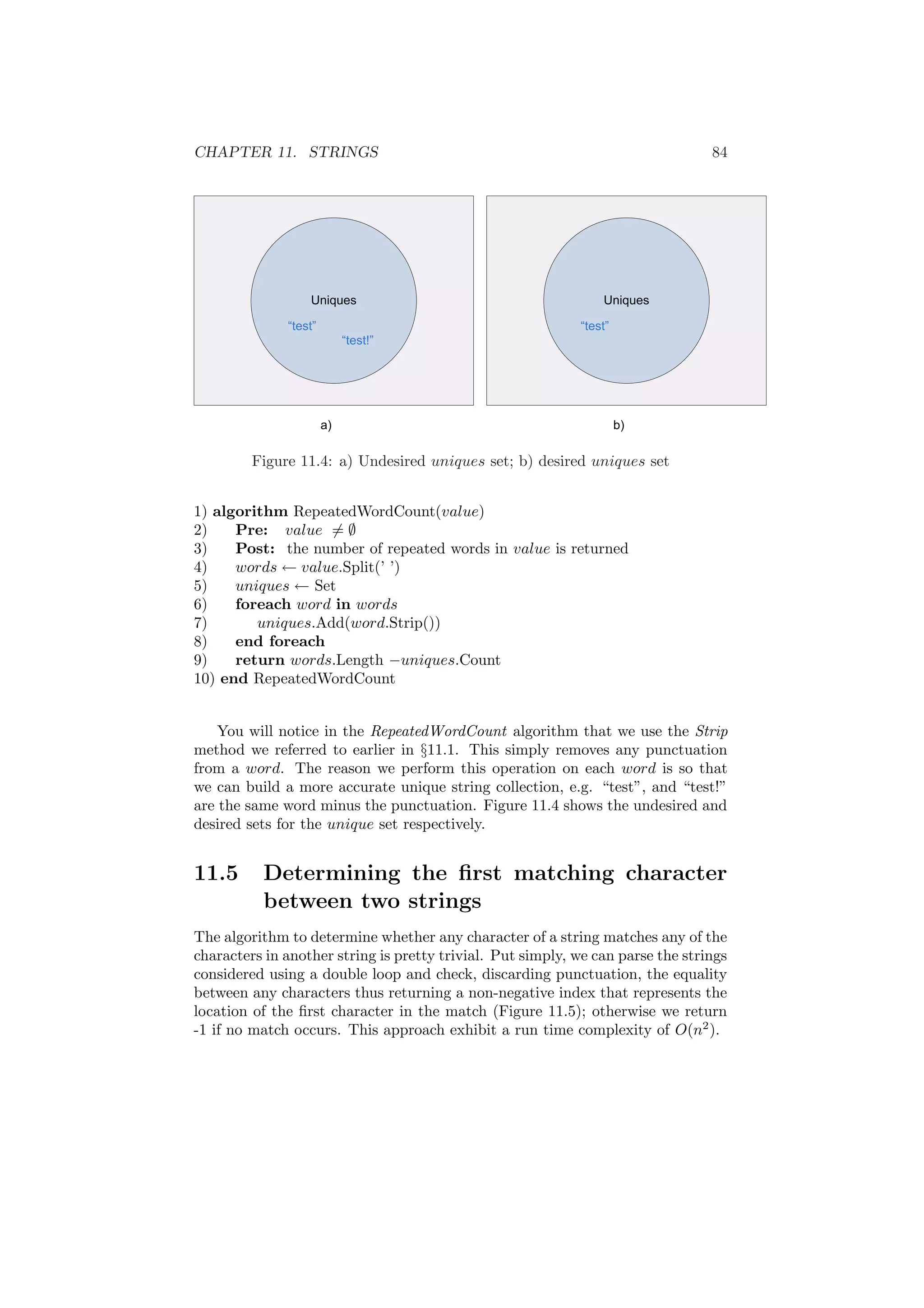 CHAPTER 11. STRINGS 84 
Figure 11.4: a) Undesired uniques set; b) desired uniques set 
1) algorithm RepeatedWordCount(value) 
2) Pre: value6= ; 
3) Post: the number of repeated words in value is returned 
4) words Ã value.Split(' ') 
5) uniques Ã Set 
6) foreach word in words 
7) uniques.Add(word.Strip()) 
8) end foreach 
9) return words.Length ¡uniques.Count 
10) end RepeatedWordCount 
You will notice in the RepeatedWordCount algorithm that we use the Strip 
method we referred to earlier in x11.1. This simply removes any punctuation 
from a word. The reason we perform this operation on each word is so that 
we can build a more accurate unique string collection, e.g. test", and test!" 
are the same word minus the punctuation. Figure 11.4 shows the undesired and 
desired sets for the unique set respectively. 
11.5 Determining the ¯rst matching character 
between two strings 
The algorithm to determine whether any character of a string matches any of the 
characters in another string is pretty trivial. Put simply, we can parse the strings 
considered using a double loop and check, discarding punctuation, the equality 
between any characters thus returning a non-negative index that represents the 
location of the ¯rst character in the match (Figure 11.5); otherwise we return 
-1 if no match occurs. This approach exhibit a run time complexity of O(n2). 
 